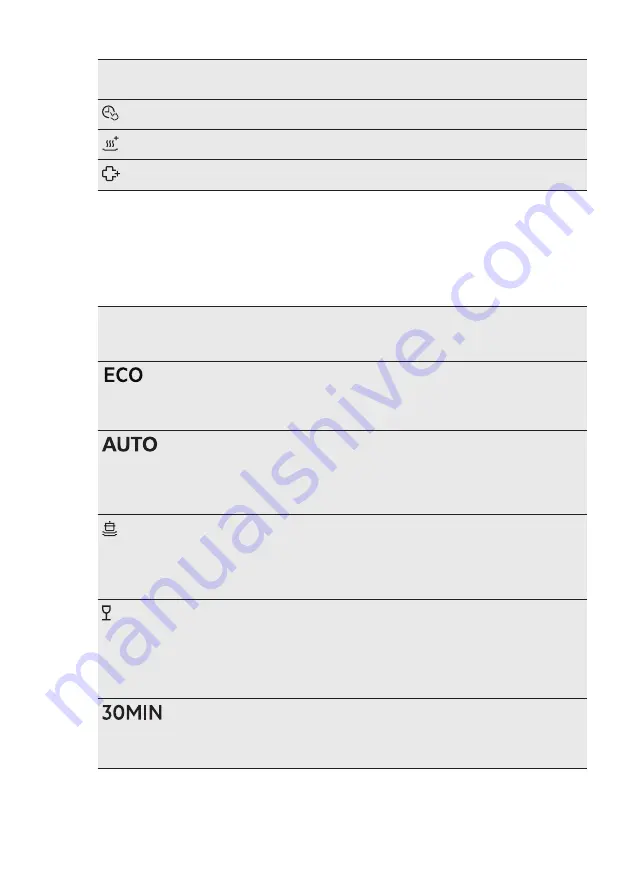 AEG FEE63600PM Скачать руководство пользователя страница 33