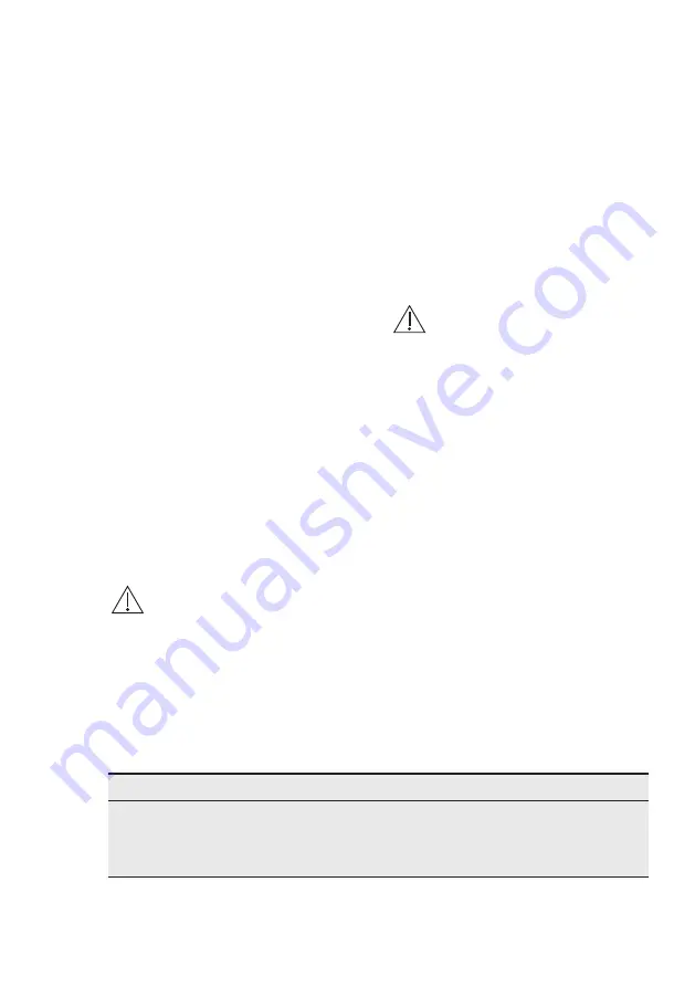 AEG FEE63600PM User Manual Download Page 47