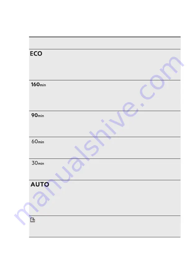 AEG FEE63600ZM User Manual Download Page 8