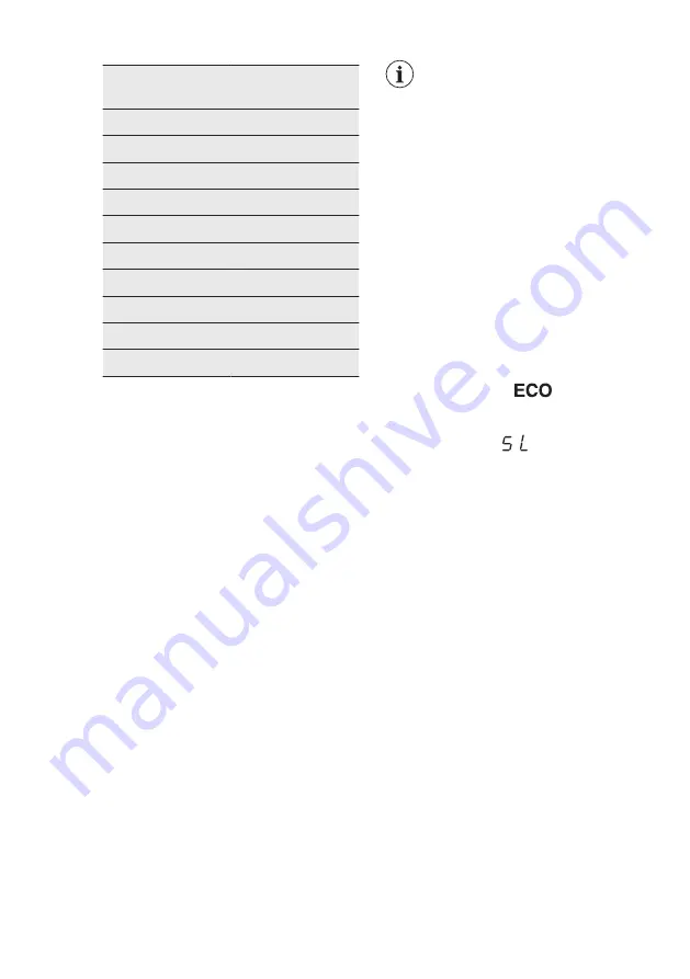 AEG FEE63600ZM User Manual Download Page 12