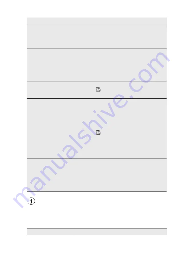 AEG FEE63600ZM User Manual Download Page 24