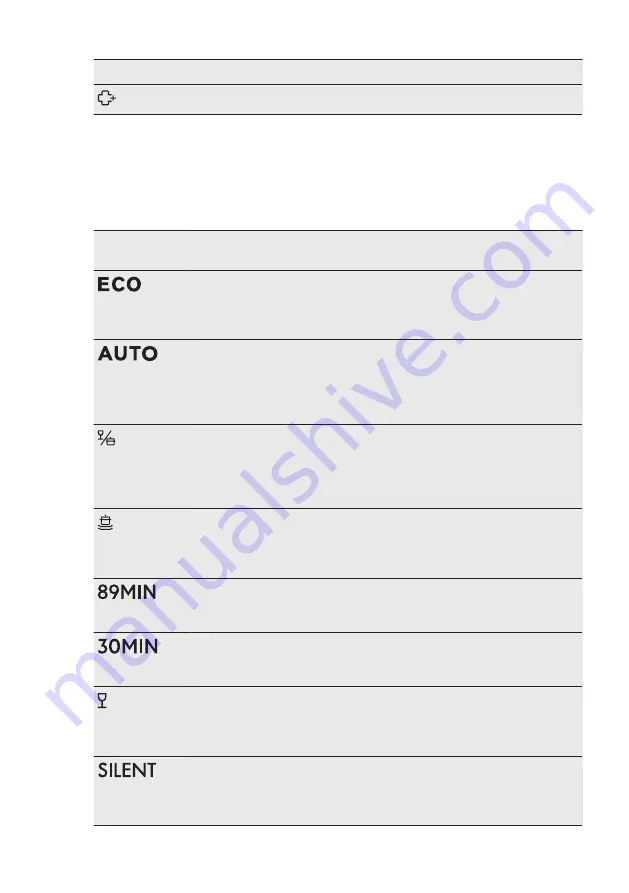 AEG FEE63727PM Скачать руководство пользователя страница 8