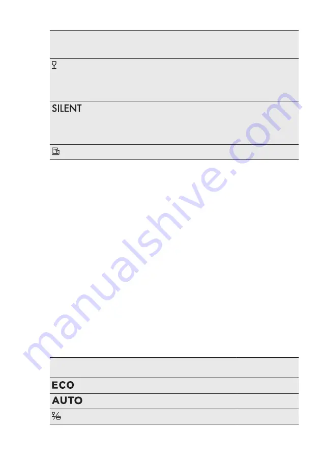 AEG FEE63727PM User Manual Download Page 35