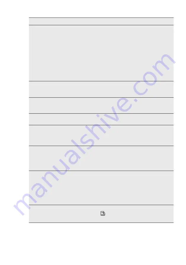 AEG FEE73716PM User Manual Download Page 25