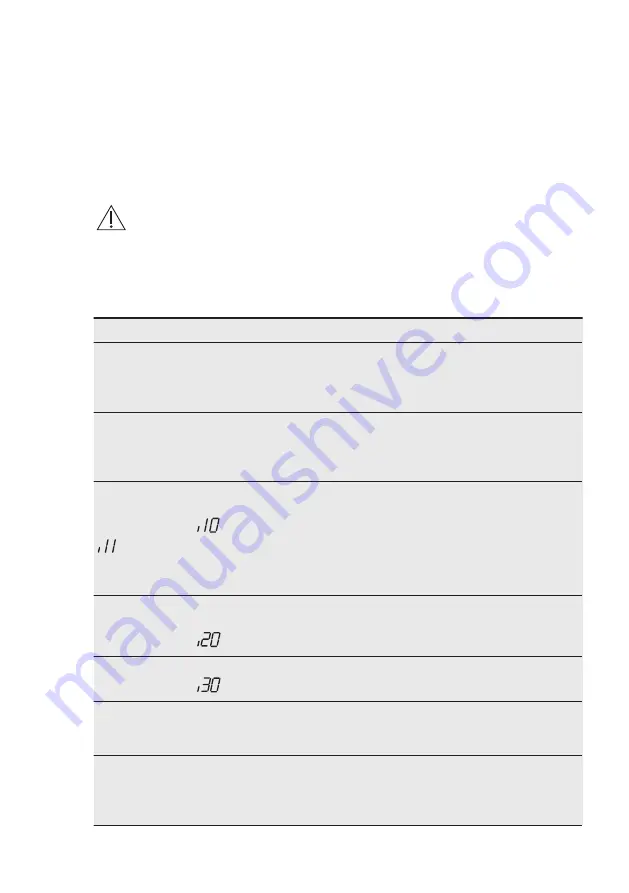 AEG FEE83701PM Скачать руководство пользователя страница 18