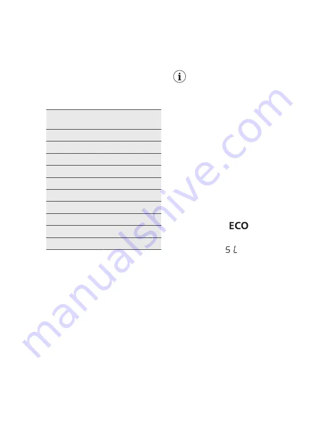 AEG FEE83806PM User Manual Download Page 12