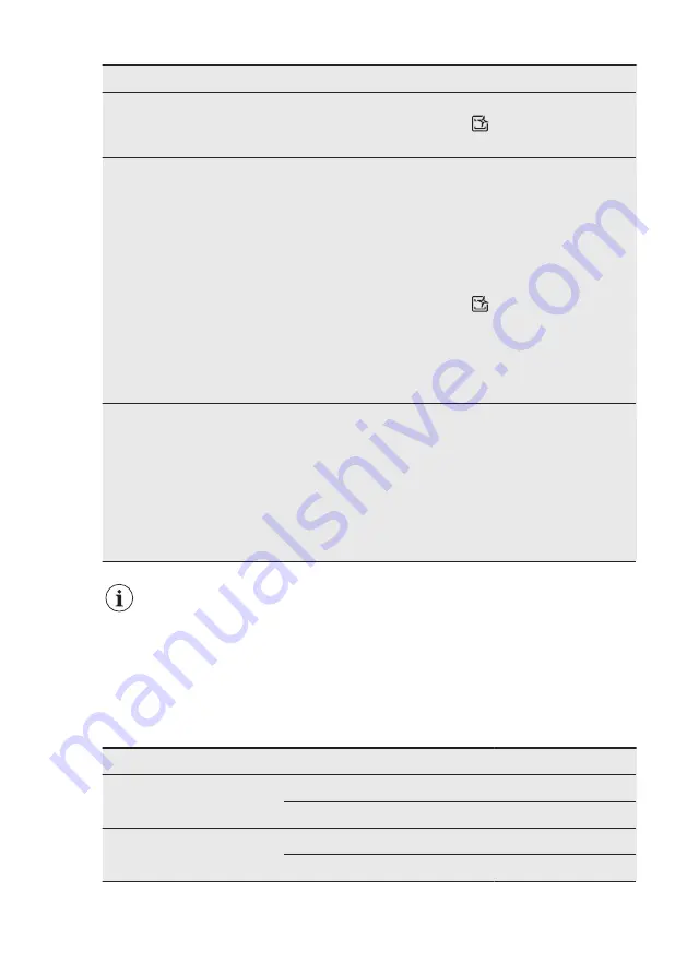 AEG FEE83806PM User Manual Download Page 56