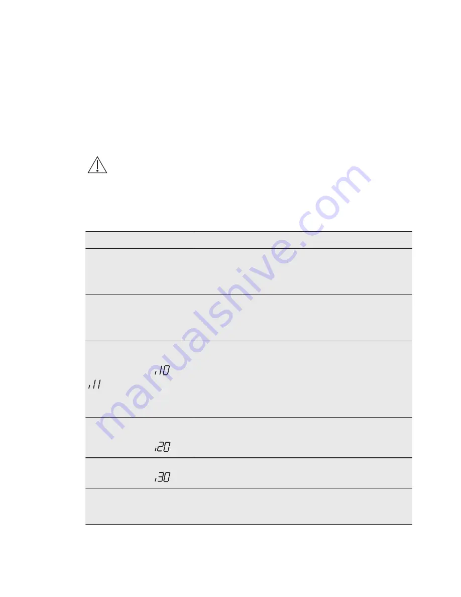 AEG FEE92800PM Скачать руководство пользователя страница 19