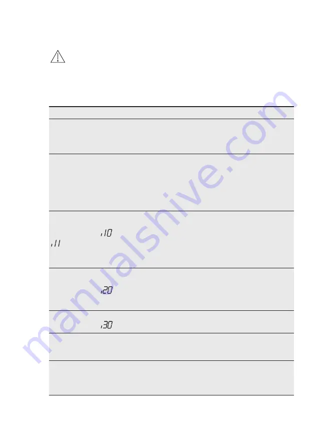 AEG FES5360XZM User Manual Download Page 19