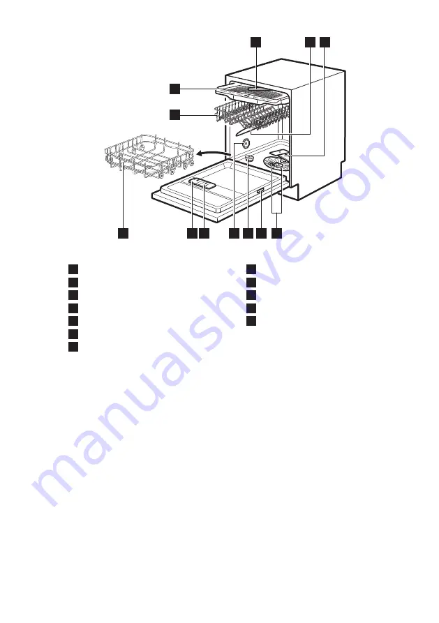 AEG FES5396XZM User Manual Download Page 7