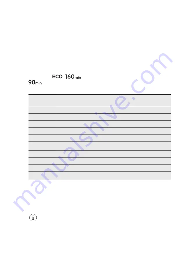 AEG FES5396XZM User Manual Download Page 39