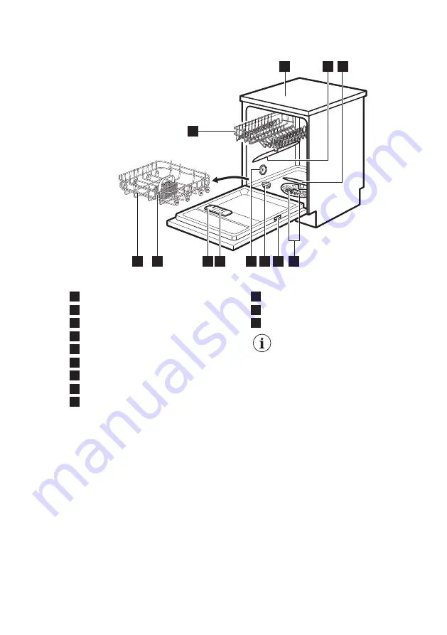 AEG FFB32617ZM Скачать руководство пользователя страница 31