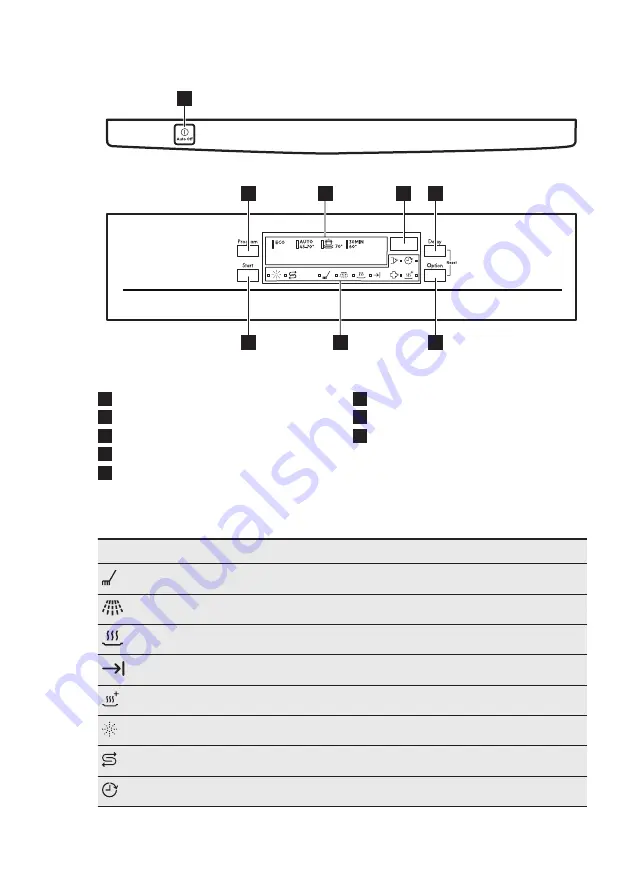 AEG FFB41600ZM Скачать руководство пользователя страница 7