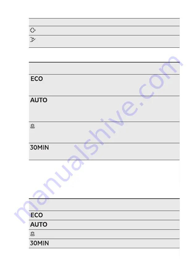 AEG FFB41600ZM Скачать руководство пользователя страница 8