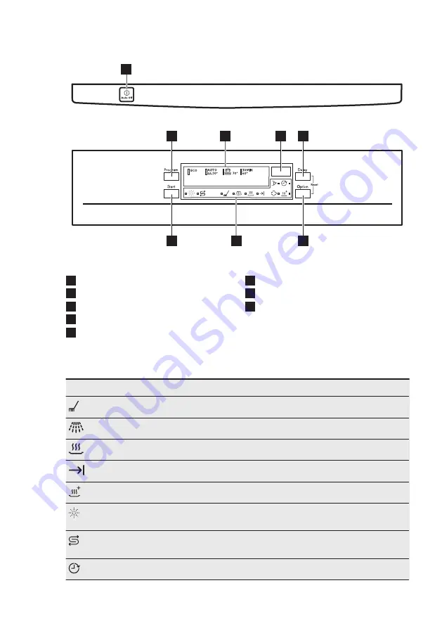 AEG FFB41600ZM Скачать руководство пользователя страница 30