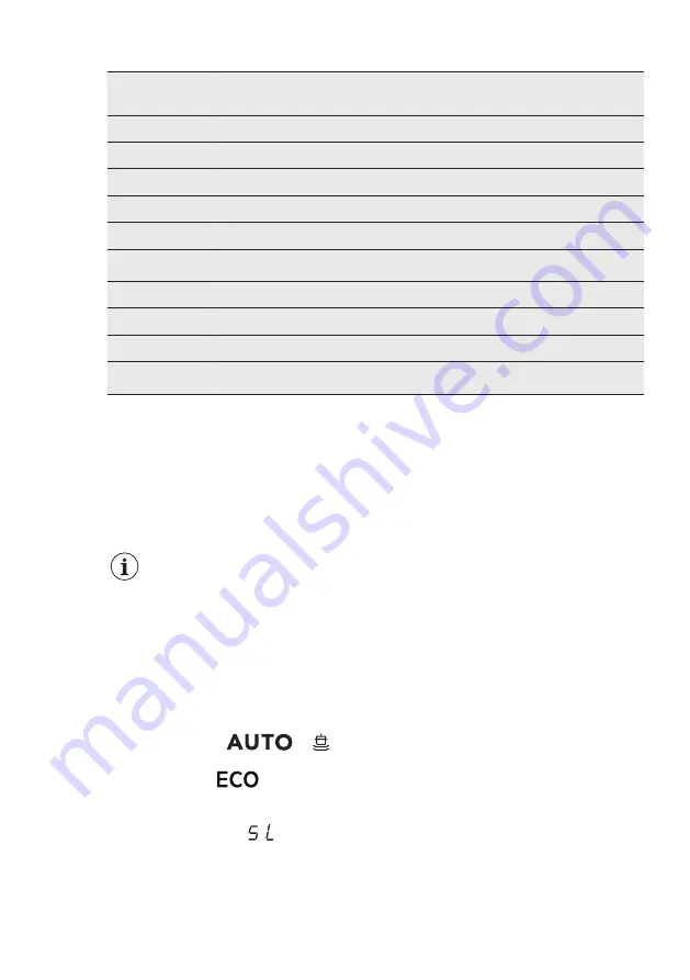 AEG FFB41600ZM User Manual Download Page 33