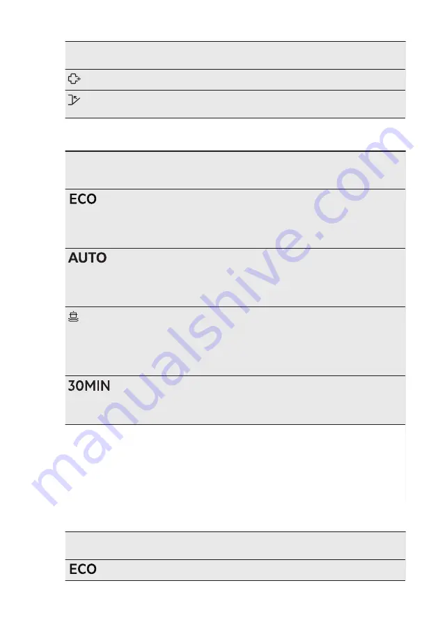 AEG FFB41600ZM Скачать руководство пользователя страница 54