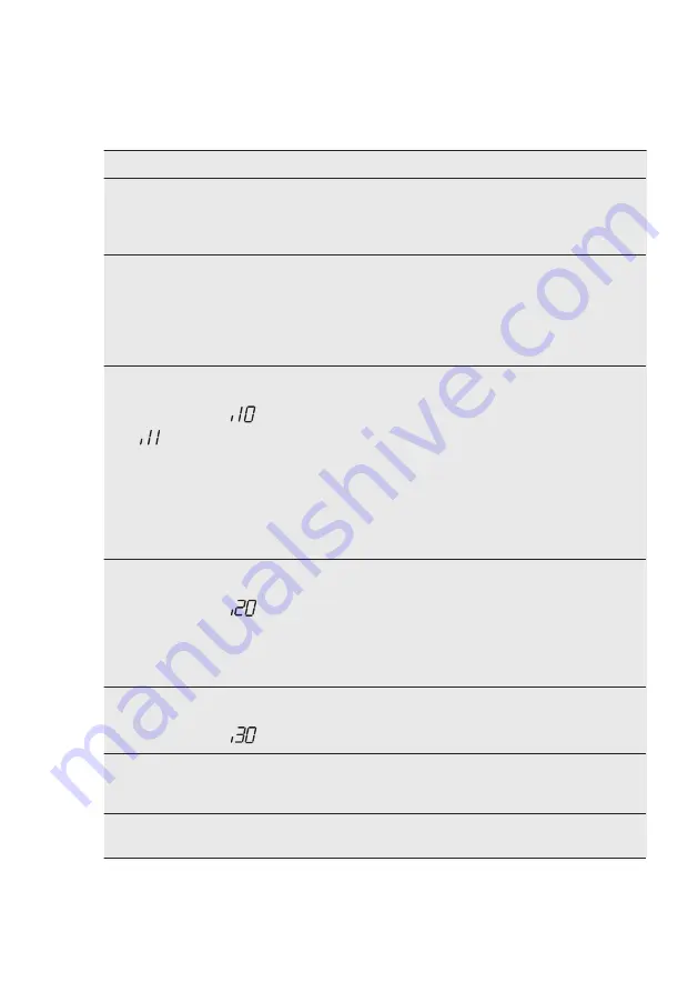 AEG FFB41600ZM User Manual Download Page 66