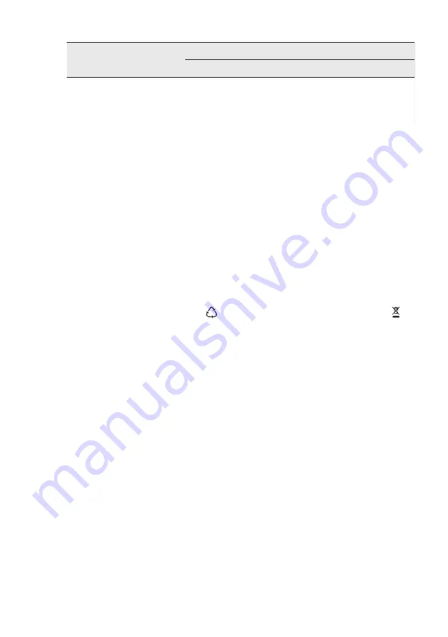 AEG FFB41600ZW User Manual Download Page 24