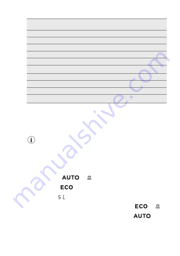 AEG FFB51400ZM User Manual Download Page 10