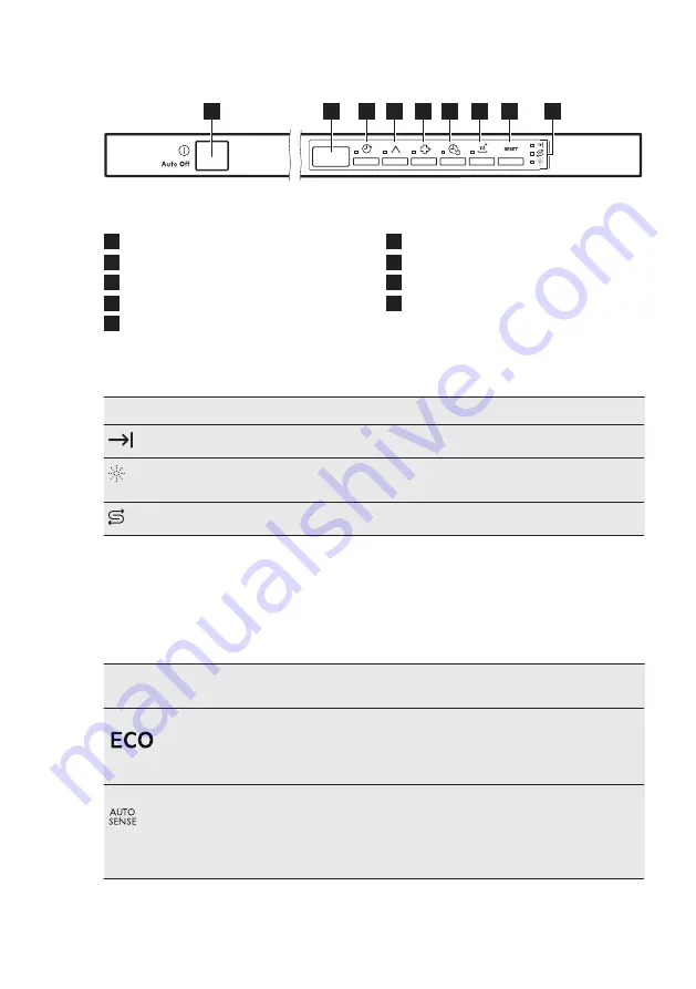 AEG FFB52600ZM User Manual Download Page 28