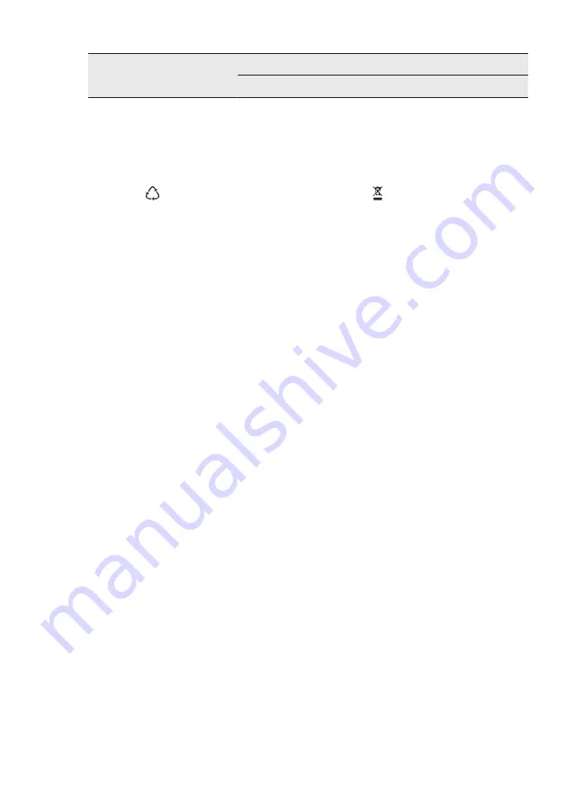 AEG FFB52600ZM User Manual Download Page 43