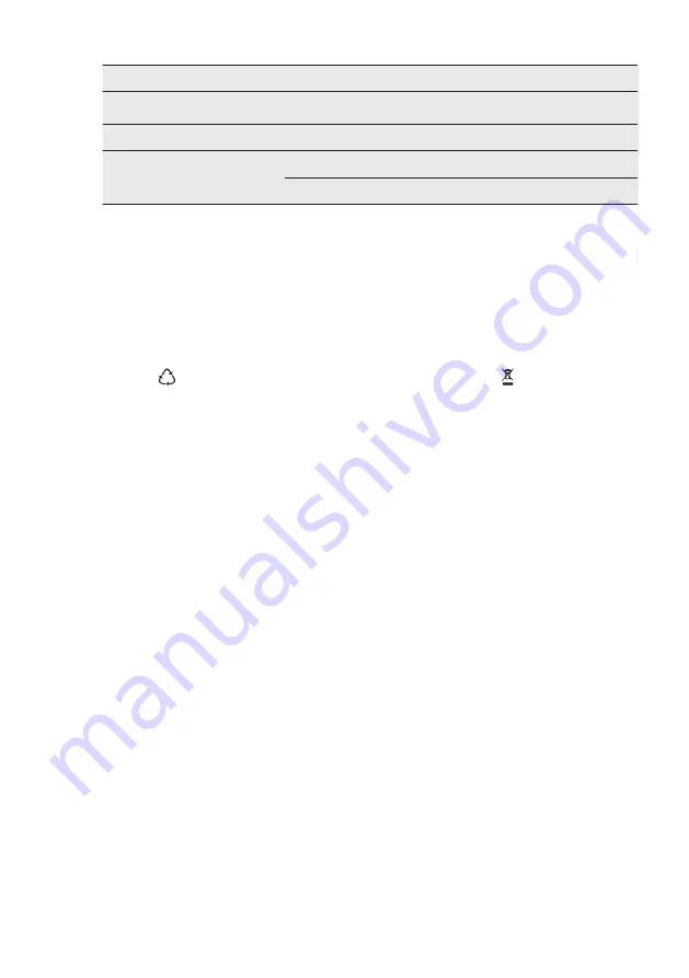 AEG FFB52600ZM User Manual Download Page 66