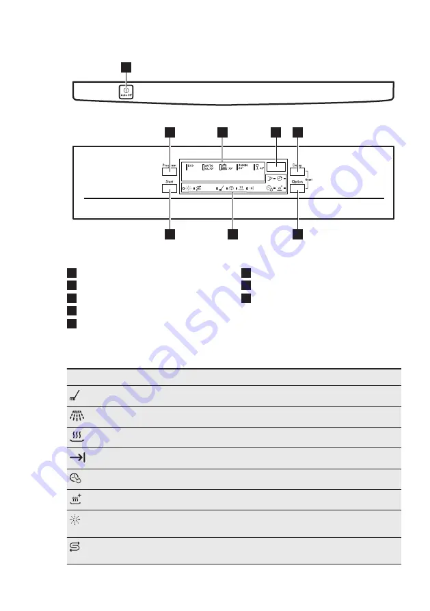 AEG FFB52600ZW User Manual Download Page 7