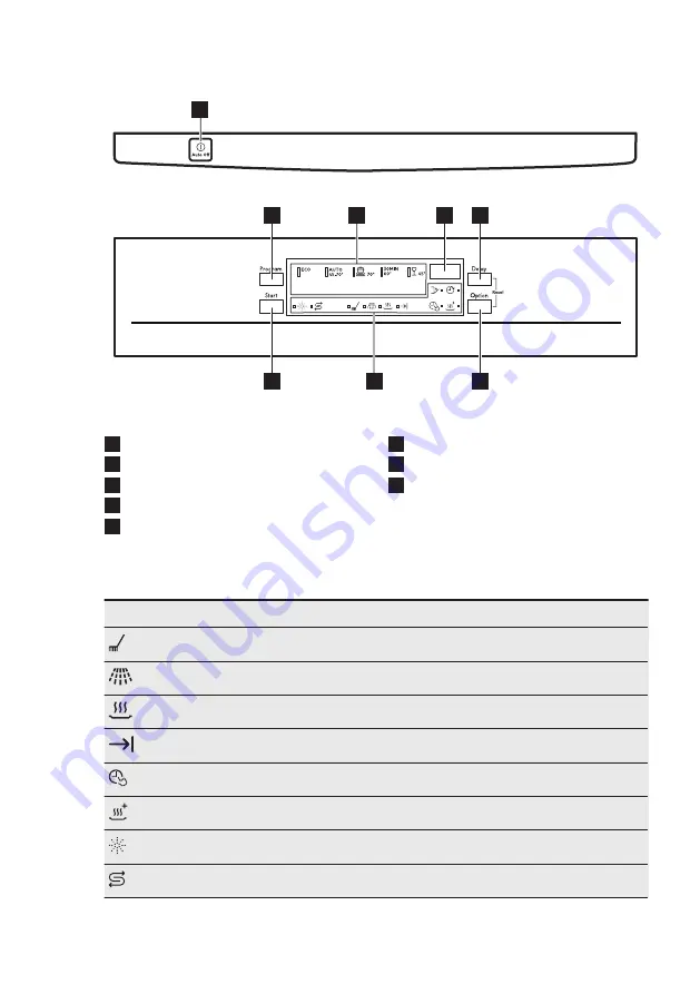 AEG FFB52600ZW User Manual Download Page 30