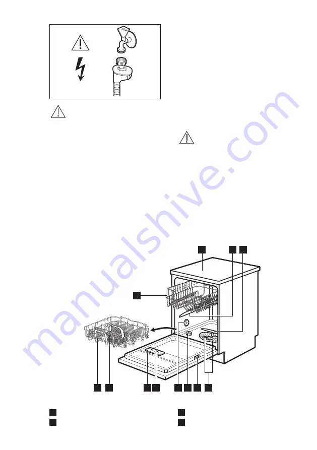 AEG FFB52610ZM Скачать руководство пользователя страница 5