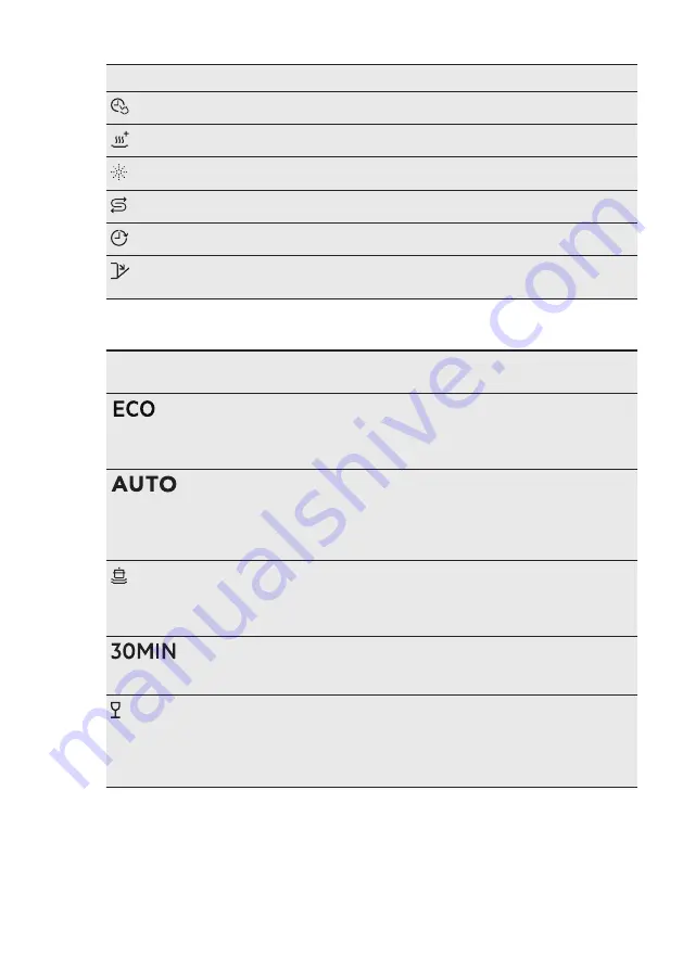 AEG FFB52610ZM User Manual Download Page 7