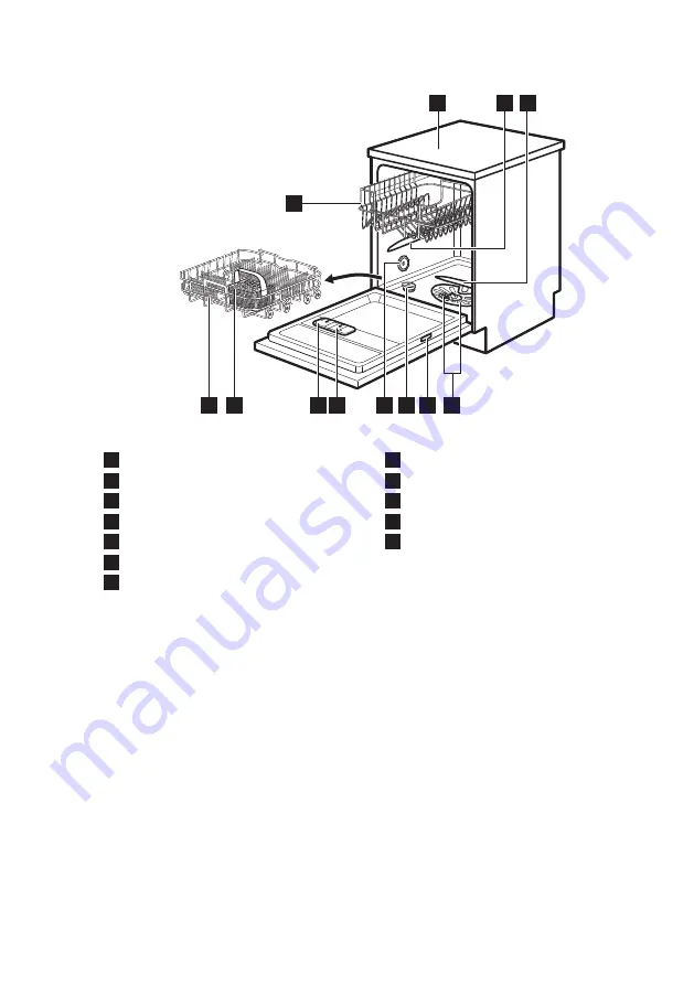 AEG FFB53630ZM Скачать руководство пользователя страница 6