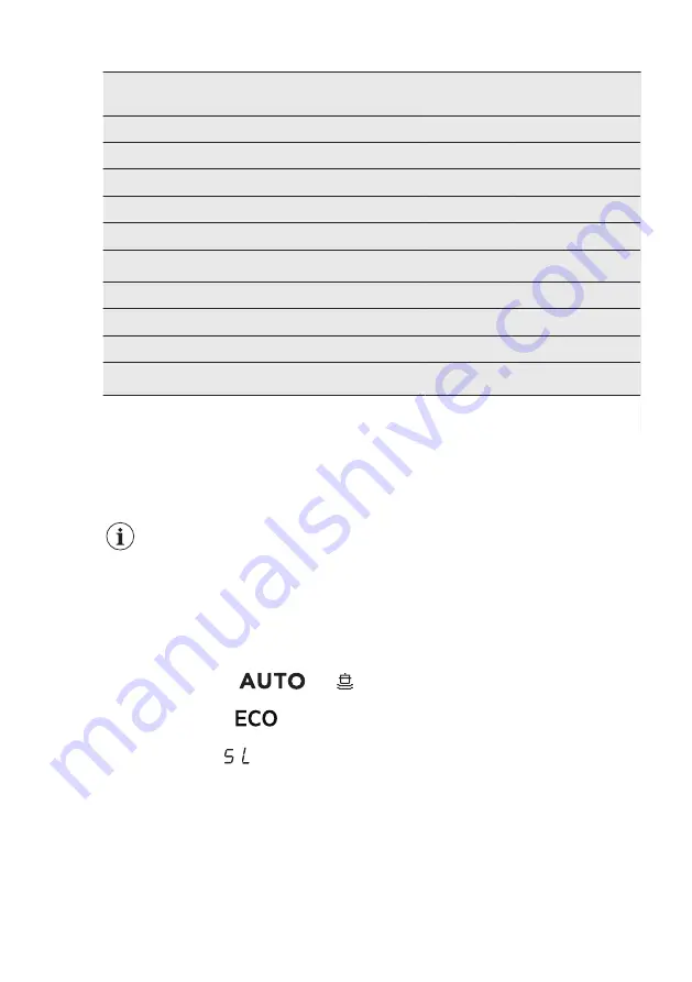 AEG FFB53630ZM User Manual Download Page 10