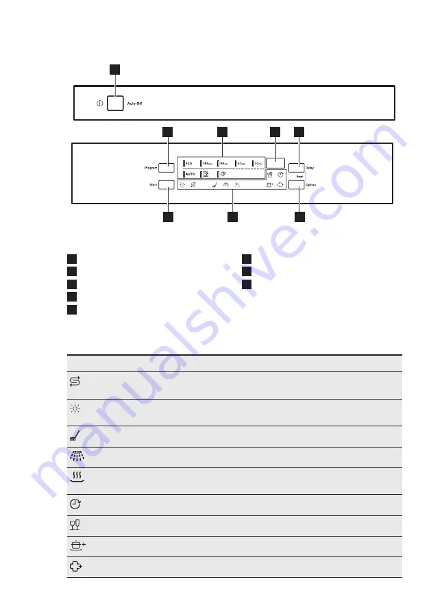 AEG FFB53937ZW User Manual Download Page 7