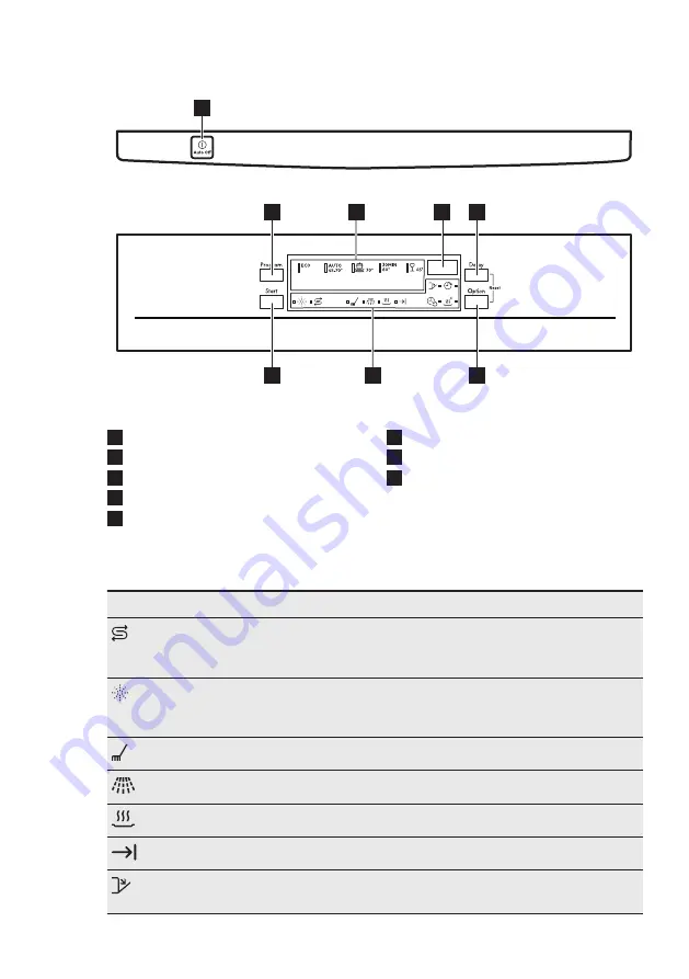 AEG FFB53940ZM User Manual Download Page 29