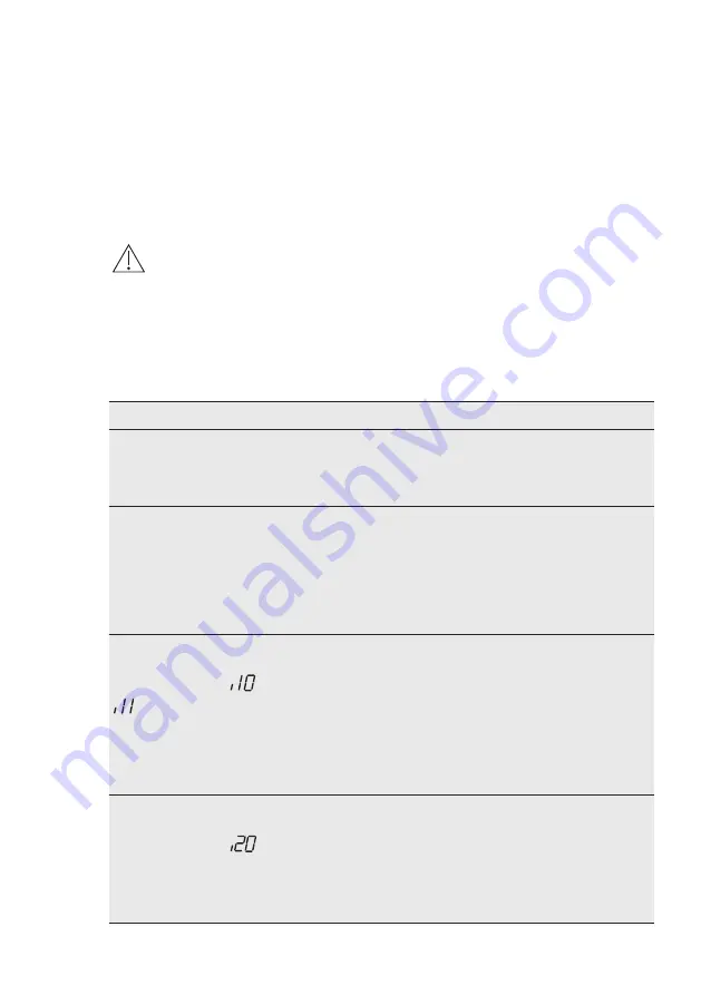 AEG FFB53940ZM User Manual Download Page 43