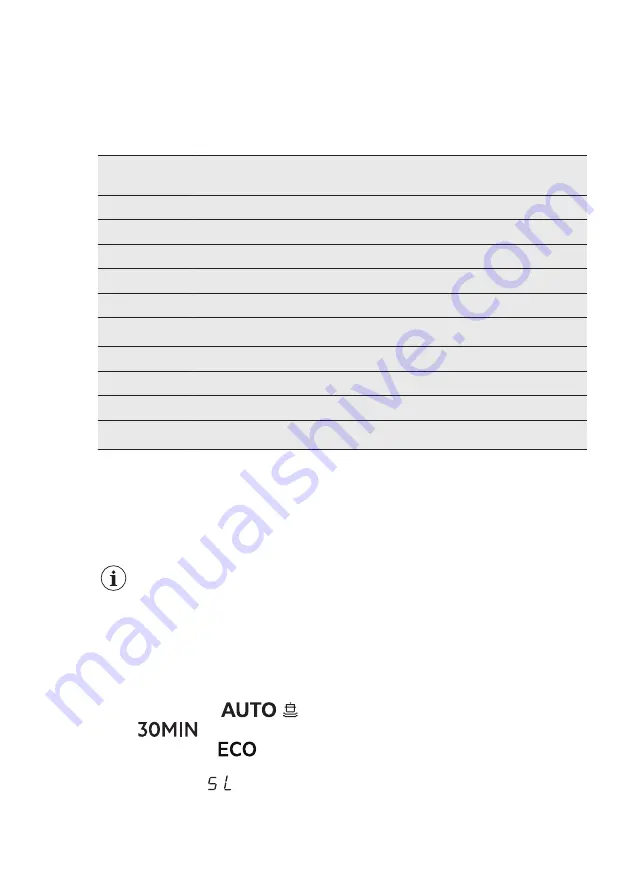 AEG FFB62620PM User Manual Download Page 9