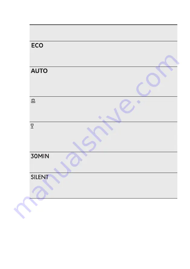 AEG FFB62620PM User Manual Download Page 29