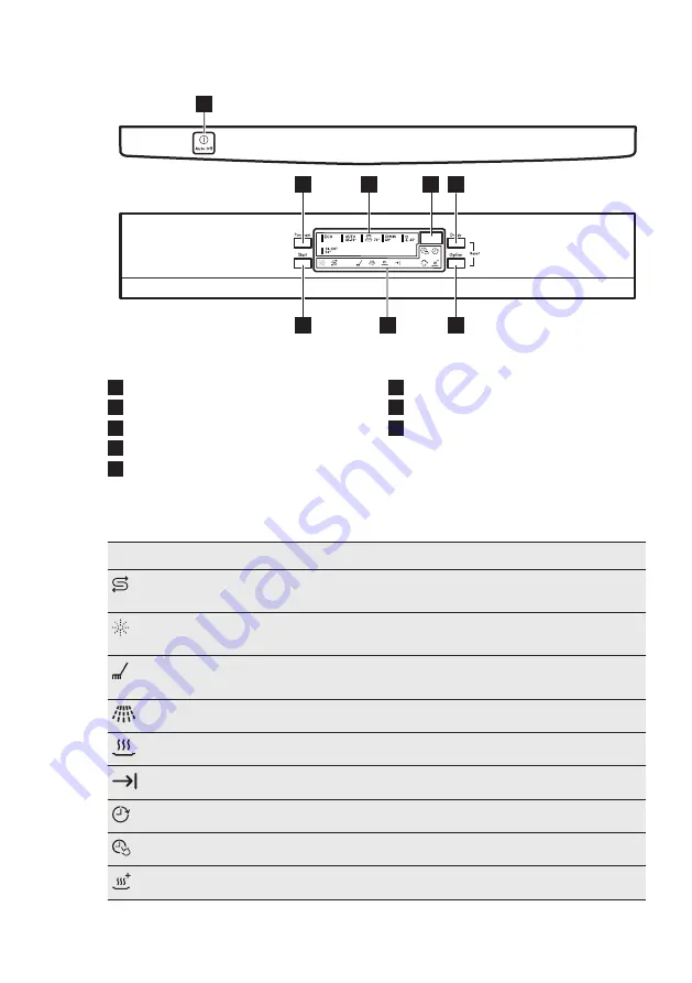 AEG FFB62700PM User Manual Download Page 7