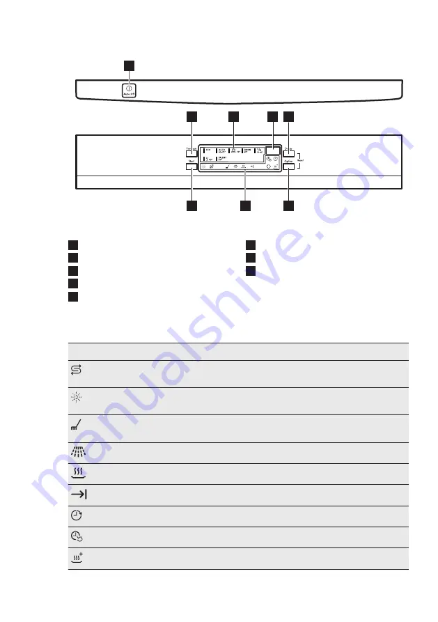 AEG FFB63700PM User Manual Download Page 7