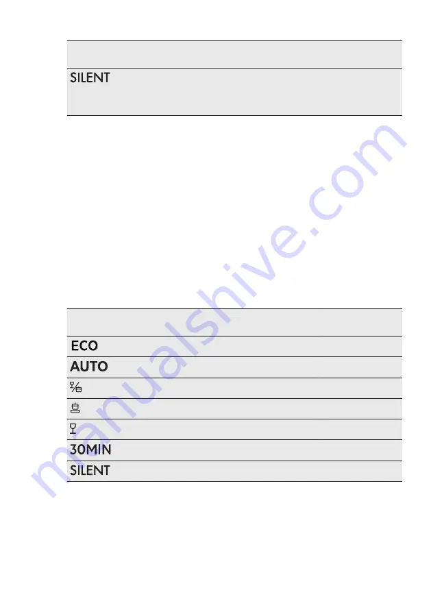 AEG FFB63700PM User Manual Download Page 9