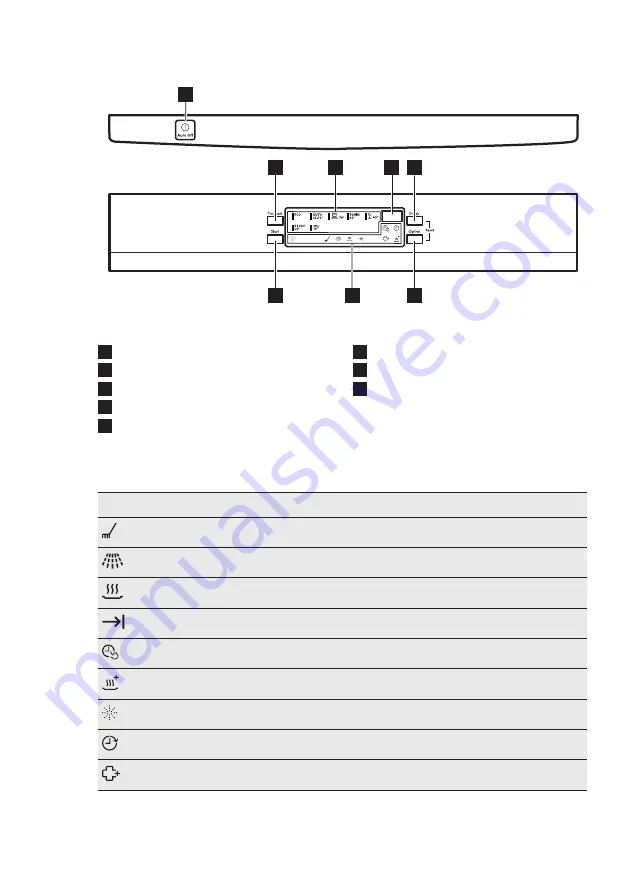 AEG FFB72600PM User Manual Download Page 7