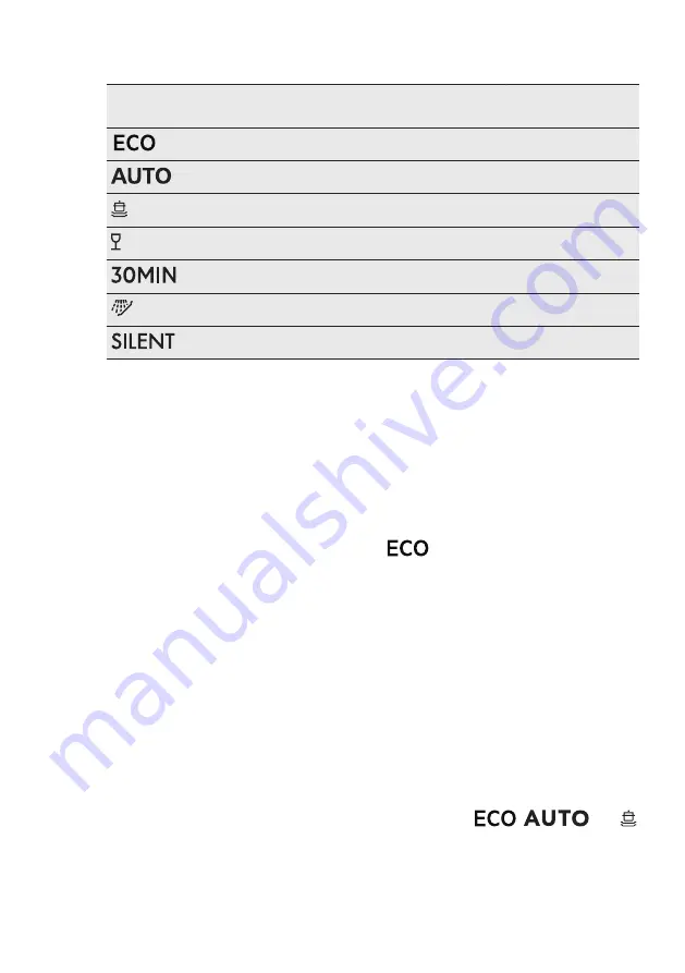 AEG FFB72600PM User Manual Download Page 9