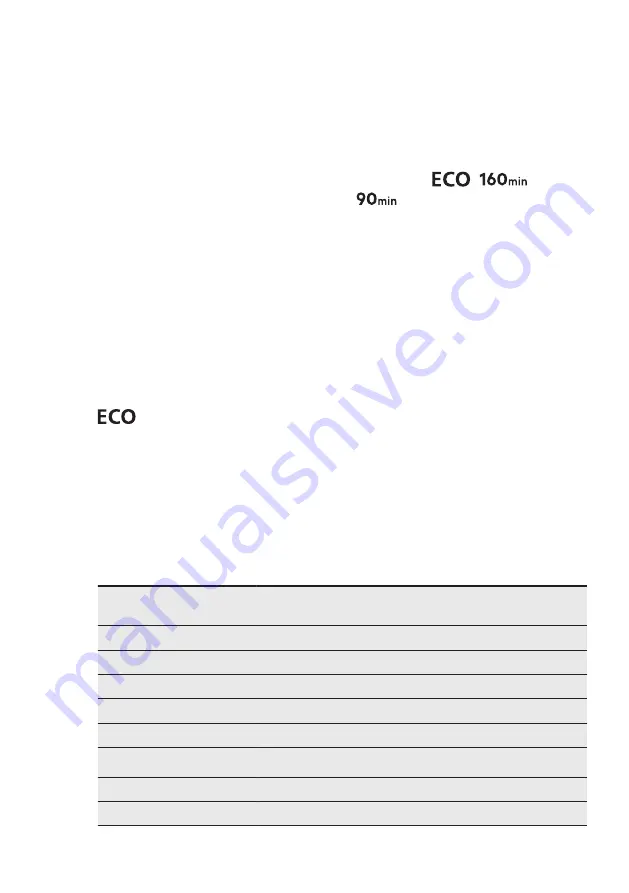 AEG FFB73527ZM User Manual Download Page 11