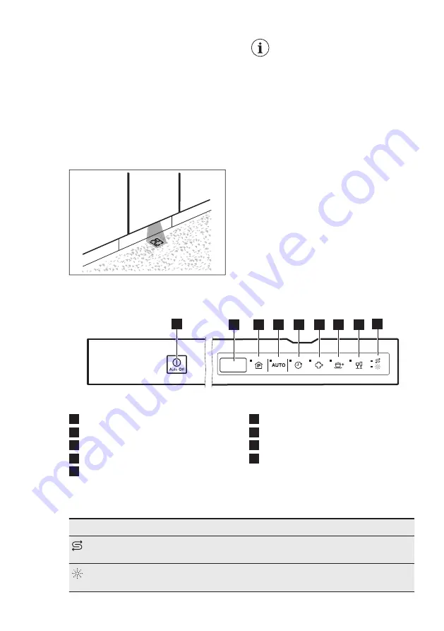 AEG FFB73716PM User Manual Download Page 7