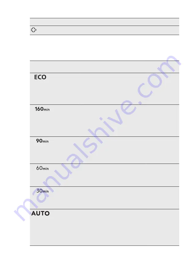 AEG FFB74707PM User Manual Download Page 35