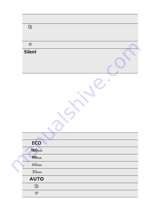 AEG FFB74707PM User Manual Download Page 36