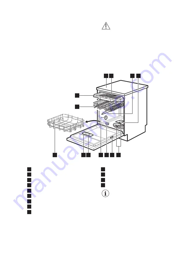 AEG FFB74907ZM User Manual Download Page 6