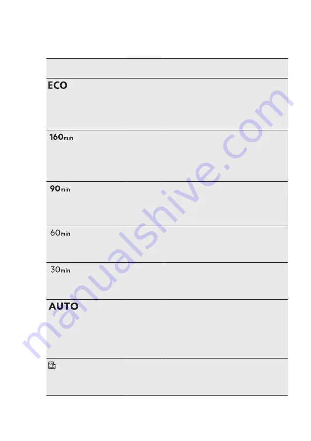 AEG FFB74907ZM User Manual Download Page 8