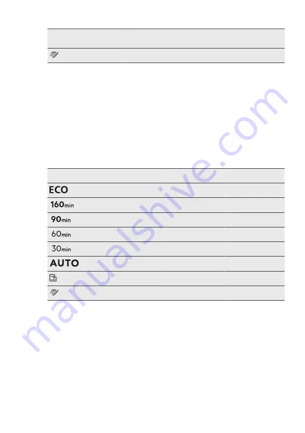 AEG FFB74907ZM User Manual Download Page 9